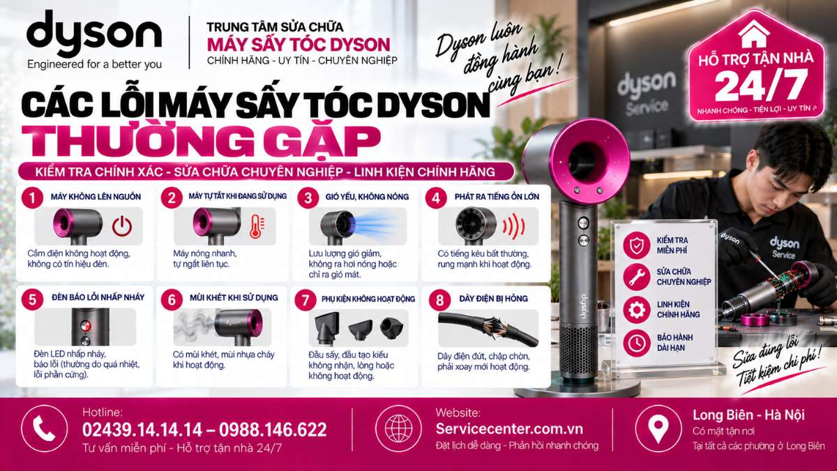 Các Lỗi Máy Sấy Tóc Dyson Thường Gặp Website: Servicecenter.com.vn 📞 Hotline: 02439.14.14.14 – 0988.146.622 – Hỗ Trợ Tận Nhà 24/7