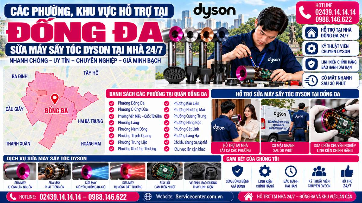 Các Phường, Khu Vực Hỗ Trợ Tại Đống Đa Website: Servicecenter.com.vn 📞 Hotline: 02439.14.14.14 – 0988.146.622 – Hỗ Trợ Tại Nhà 24/7