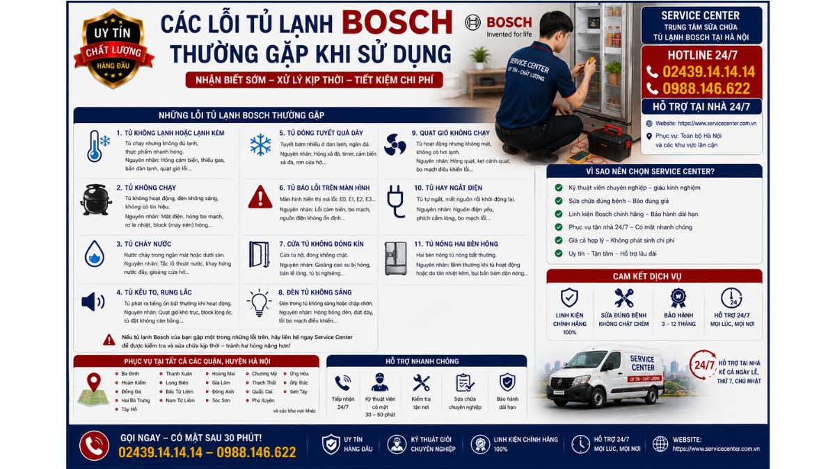 Các lỗi tủ lạnh Bosch thường gặp Khi Sử Dụng https://www.servicecenter.com.vn Hotline: 02439.14.14.14 - 0988.146.622 Uy Tín – Hỗ Trợ Tại Nhà 24/7