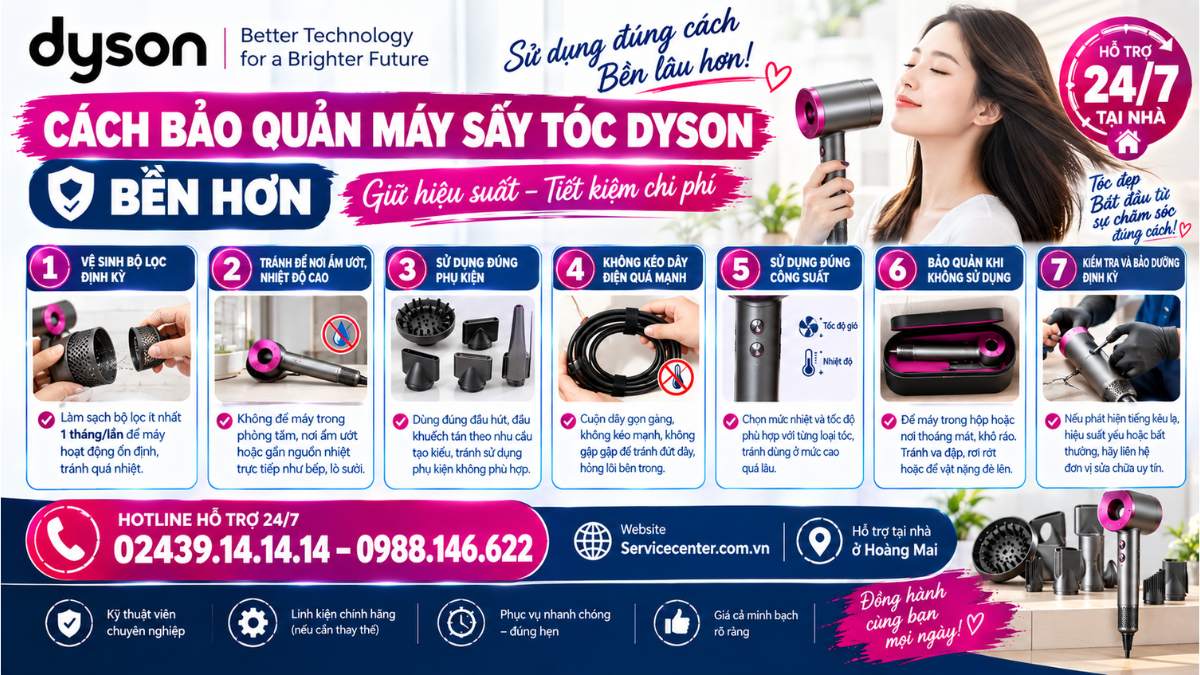 Cách Bảo Quản Máy Sấy Tóc Dyson Bền Hơn Website: Servicecenter.com.vn 📞 Hotline: 02439.14.14.14 – 0988.146.622 – Hỗ Trợ Tại Nhà 24/7