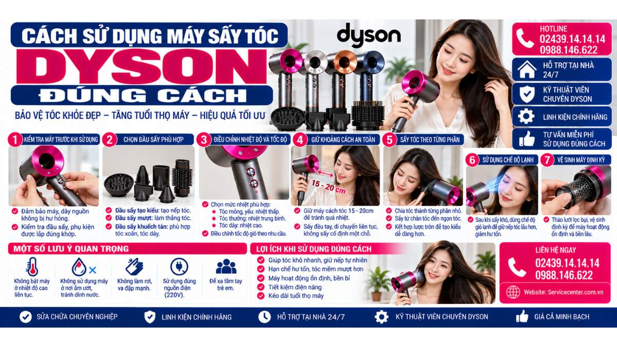 Cách Sử Dụng Máy Sấy Tóc Dyson Đúng Cách Website: Servicecenter.com.vn 📞 Hotline: 02439.14.14.14 – 0988.146.622 – Hỗ Trợ Tại Nhà 24/7