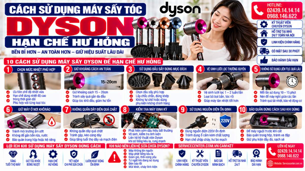Cách sử dụng máy sấy Dyson hạn chế hư hỏng Website: Servicecenter.com.vn 📞 Hotline: 02439.14.14.14 – 0988.146.622 – Hỗ Trợ Tại Nhà 24/7
