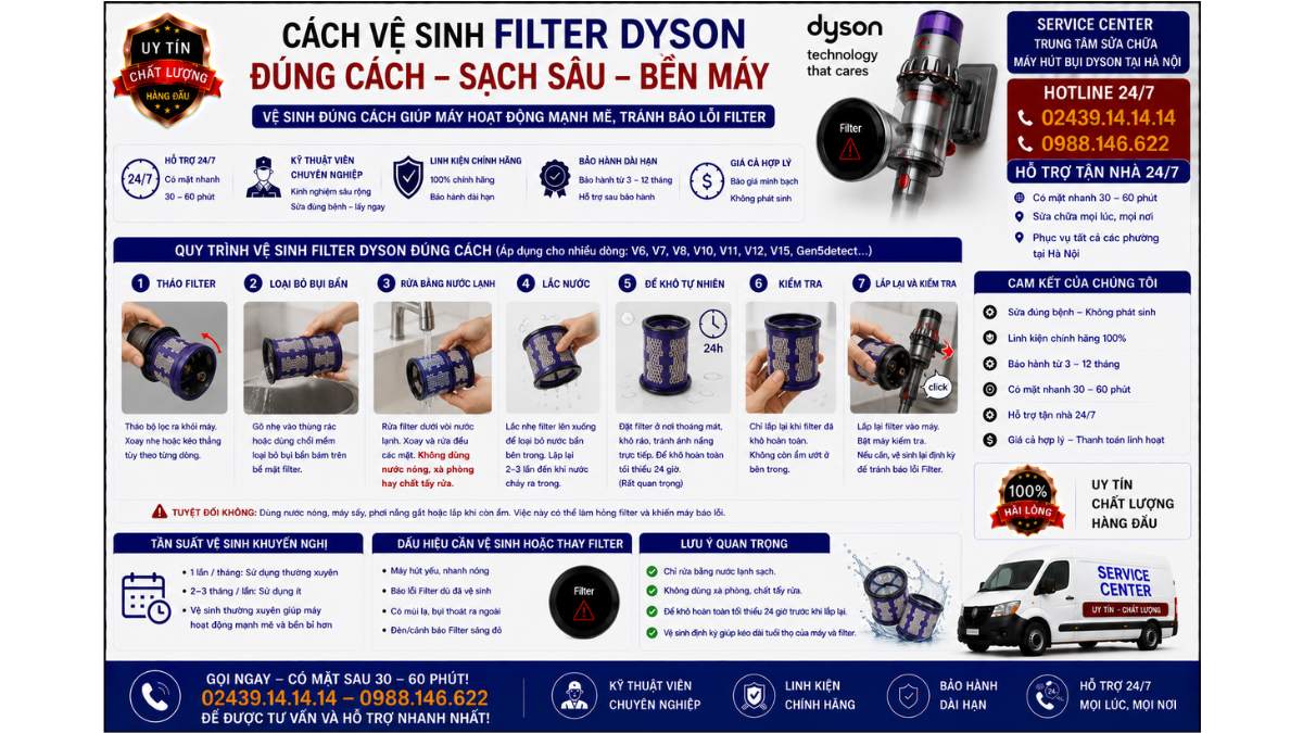 Cách vệ sinh filter Dyson đúng cách https://www.servicecenter.com.vn Hotline: 02439.14.14.14 - 0988.146.622 Uy Tín
