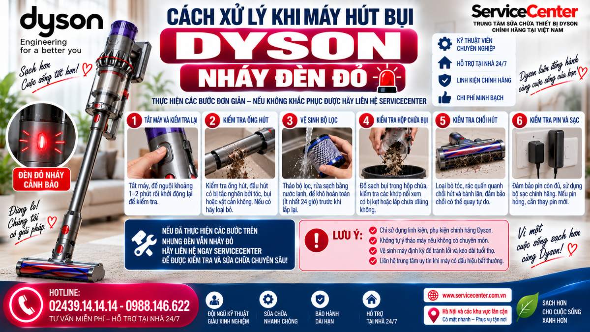 Cách xử lý khi máy hút bụi Dyson nháy đèn đỏ https://www.servicecenter.com.vn Hotline: 02439.14.14.14 - 0988.146.622 Uy Tín – Hỗ Trợ Tại Nhà 24/7