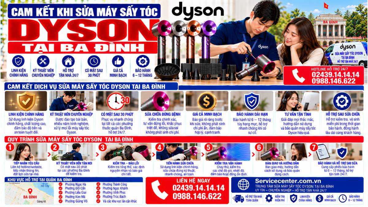 Cam Kết Khi Sửa Máy Sấy Tóc Dyson Tại Ba Đình Website: Servicecenter.com.vn 📞 Hotline: 02439.14.14.14 – 0988.146.622 – Hỗ Trợ Tại Nhà 24/7