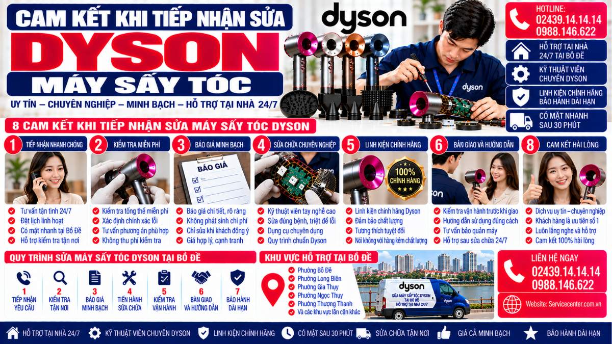 Cam Kết Khi Tiếp Nhận Sửa Máy Sấy Dyson Website: Servicecenter.com.vn 📞 Hotline: 02439.14.14.14 – 0988.146.622 – Hỗ Trợ Tại Nhà 24/7