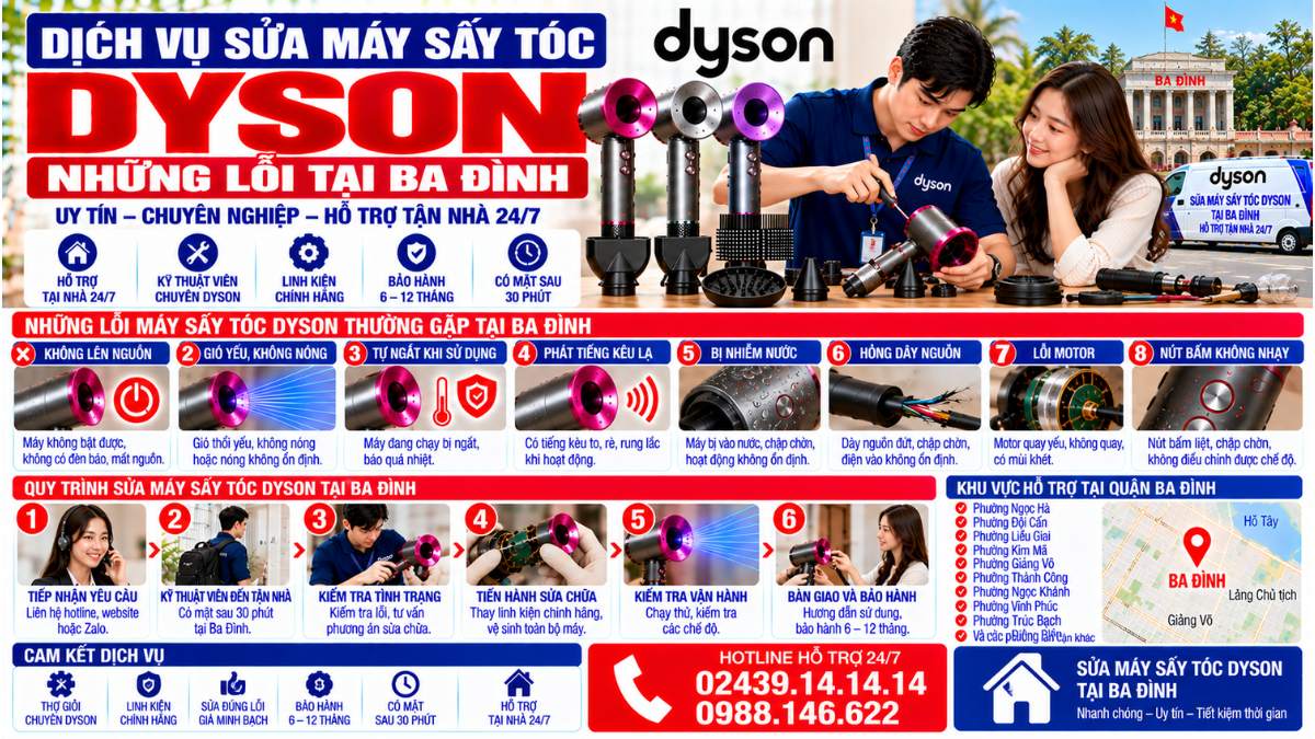 Dịch Vụ Sửa Máy Sấy Tóc Dyson Những Lỗi Tại Ba Đình Website: Servicecenter.com.vn 📞 Hotline: 02439.14.14.14 – 0988.146.622 – Hỗ Trợ Tại Nhà 24/7