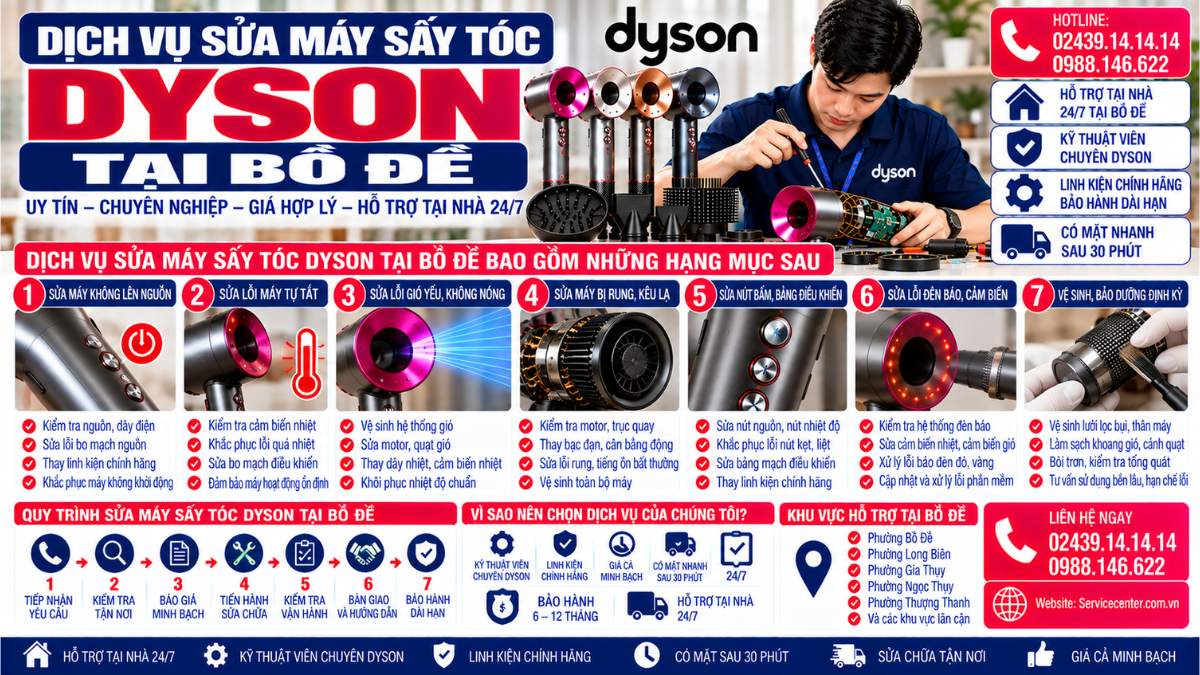 Dịch Vụ Sửa Máy Sấy Tóc Dyson Tại Bồ Đề Bao Gồm Những Mục Sau Website: Servicecenter.com.vn 📞 Hotline: 02439.14.14.14 – 0988.146.622 – Hỗ Trợ Tại Nhà 24/7