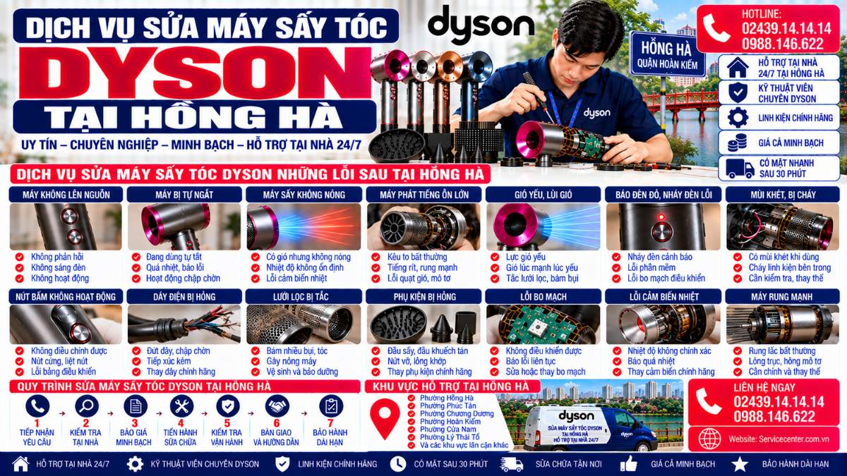 Dịch vụ sửa máy sấy tóc Dyson những lỗi sau tại Hồng Hà Website: Servicecenter.com.vn 📞 Hotline: 02439.14.14.14 – 0988.146.622 – Hỗ Trợ Tại Nhà 24/7