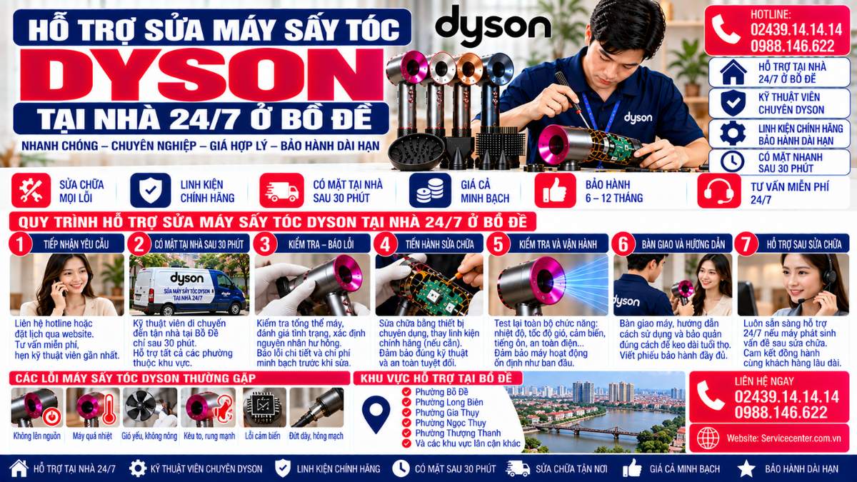 Hỗ Trợ Sửa Máy Sấy Tóc Dyson Tại Nhà 24/7 Ở Bồ Đề Website: Servicecenter.com.vn 📞 Hotline: 02439.14.14.14 – 0988.146.622 – Hỗ Trợ Tại Nhà 24/7