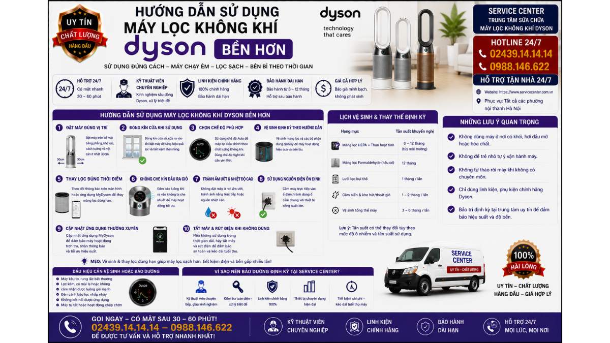 Hướng Dẫn Sử Dụng Máy Lọc Không Khí Dyson Bền Hơn https://www.servicecenter.com.vn Hotline: 02439.14.14.14 - 0988.146.622 Uy Tín – Hỗ Trợ Tận Nhà 24/7