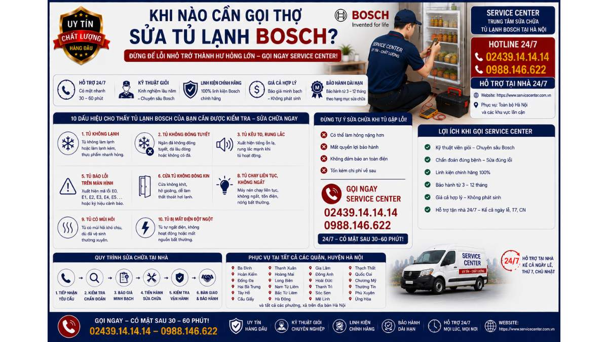 Khi nào cần gọi thợ sửa tủ lạnh Bosch https://www.servicecenter.com.vn Hotline: 02439.14.14.14 - 0988.146.622 Uy Tín – Hỗ Trợ Tại Nhà 24/7