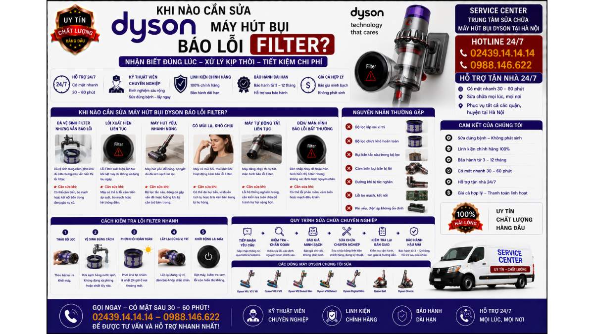 Khi nào cần sửa máy hút bụi Dyson báo lỗi Filter? https://www.servicecenter.com.vn Hotline: 02439.14.14.14 - 0988.146.622 Uy Tín