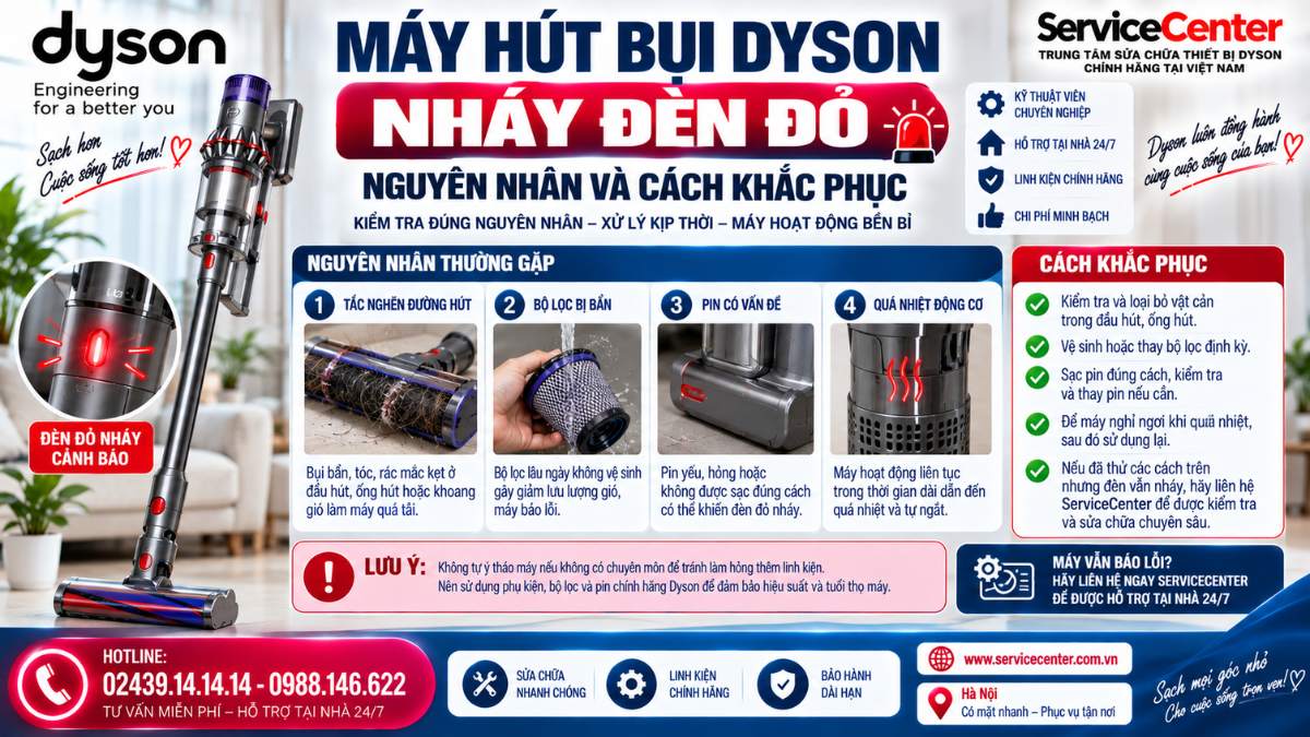 Máy Hút Bụi Dyson Nháy Đèn Đỏ – Nguyên Nhân Và Cách Khắc Phục https://www.servicecenter.com.vn Hotline: 02439.14.14.14 - 0988.146.622 Uy Tín – Hỗ Trợ Tại Nhà 24/7
