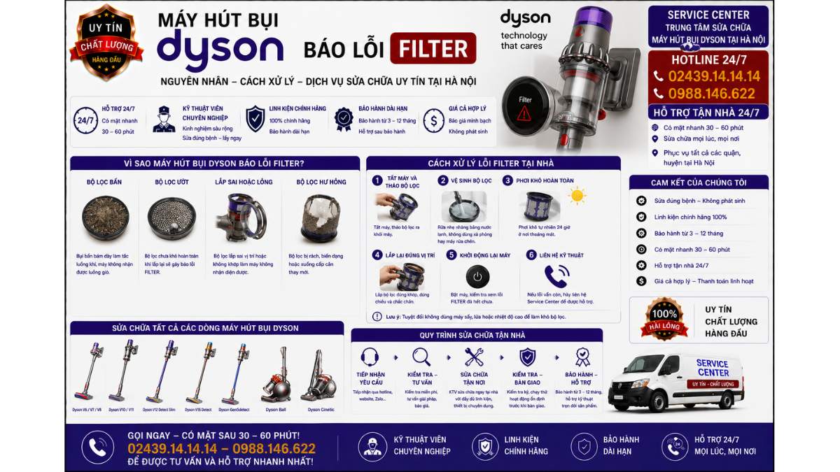 Máy hút bụi Dyson báo lỗi filter https://www.servicecenter.com.vn Hotline: 02439.14.14.14 - 0988.146.622 Uy Tín
