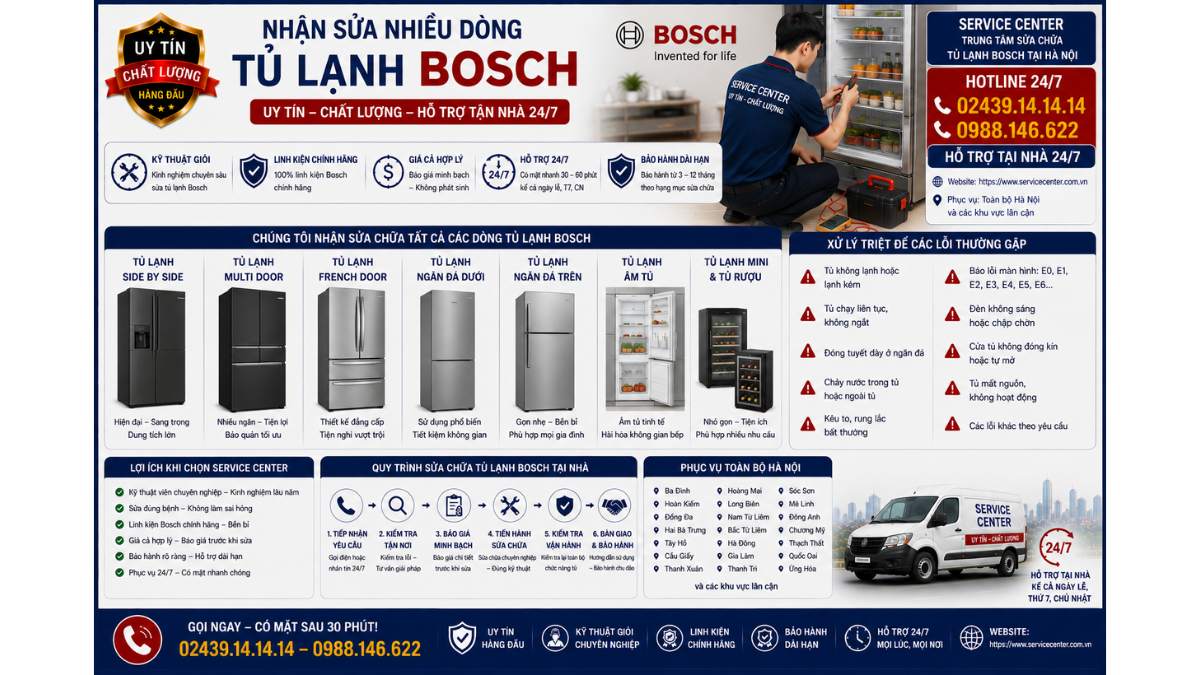 Nhận sửa nhiều dòng tủ lạnh Bosch https://www.servicecenter.com.vn Hotline: 02439.14.14.14 - 0988.146.622 Uy Tín – Hỗ Trợ Tại Nhà 24/7