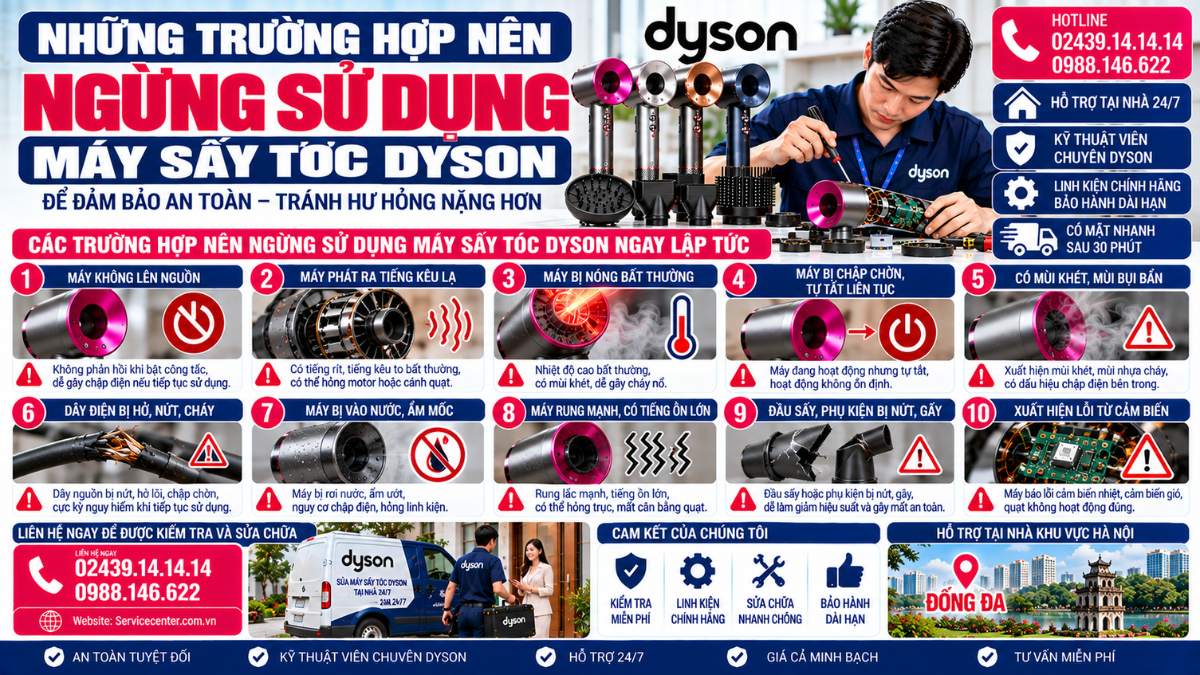 Những Trường Hợp Nên Ngừng Sử Dụng Máy Website: Servicecenter.com.vn 📞 Hotline: 02439.14.14.14 – 0988.146.622 – Hỗ Trợ Tại Nhà 24/7