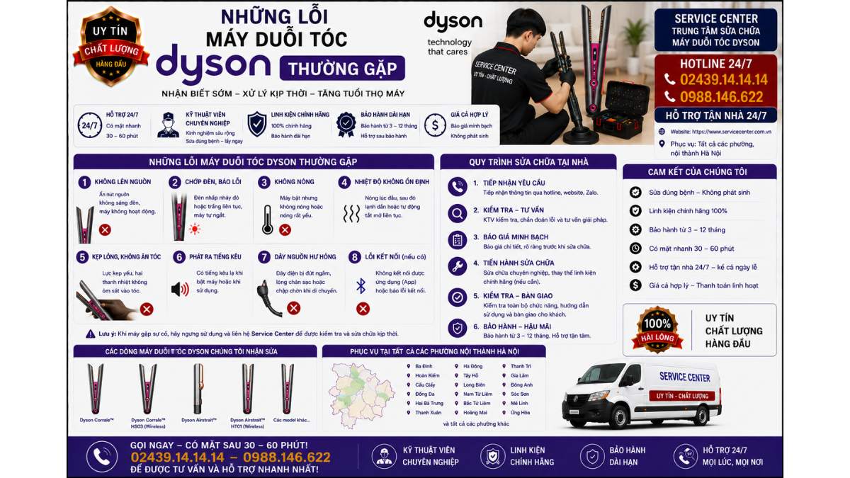 Những lỗi máy duỗi tóc Dyson thường gặp https://www.servicecenter.com.vn Hotline: 02439.14.14.14 - 0988.146.622 Uy Tín – Hỗ Trợ Tận Nhà 24/7