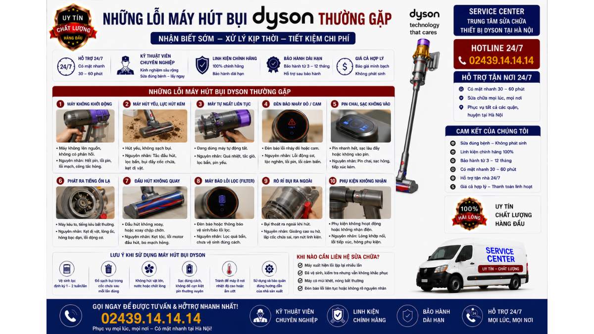 Những lỗi máy hút bụi Dyson thường gặp https://www.servicecenter.com.vn Hotline: 02439.14.14.14 Uy Tín