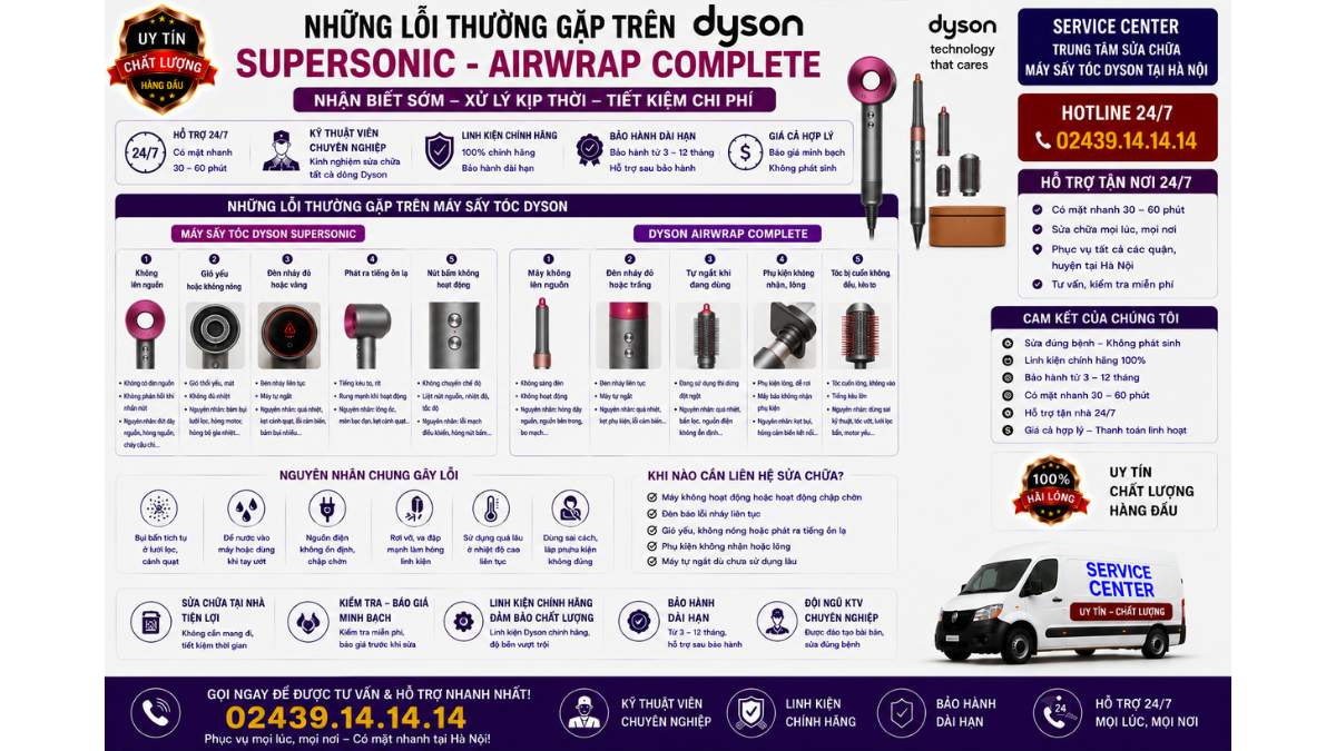 Những lỗi thường gặp trên máy sấy tóc Dyson Supersonic - Airwrap Complete https://www.servicecenter.com.vn Hotline: 02439.14.14.14