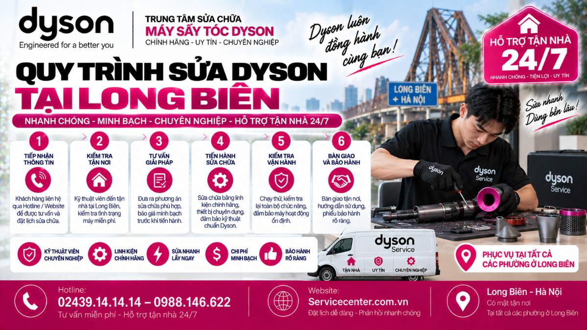 Quy Trình Sửa Dyson Tại Long Biên Website: Servicecenter.com.vn 📞 Hotline: 02439.14.14.14 – 0988.146.622 – Hỗ Trợ Tận Nhà 24/7