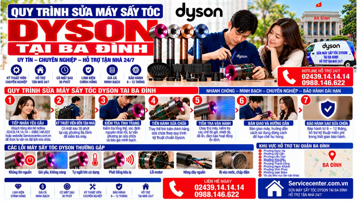 Quy Trình Sửa Máy Sấy Tóc Dyson Tại Ba Đình Website: Servicecenter.com.vn 📞 Hotline: 02439.14.14.14 – 0988.146.622 – Hỗ Trợ Tại Nhà 24/7