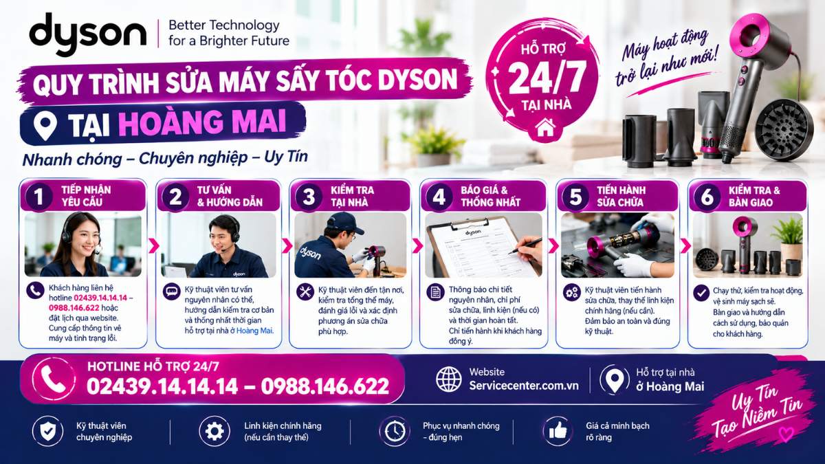 Quy Trình Sửa Máy Sấy Tóc Dyson Tại Hoàng Mai Website: Servicecenter.com.vn 📞 Hotline: 02439.14.14.14 – 0988.146.622 – Hỗ Trợ Tại Nhà 24/7