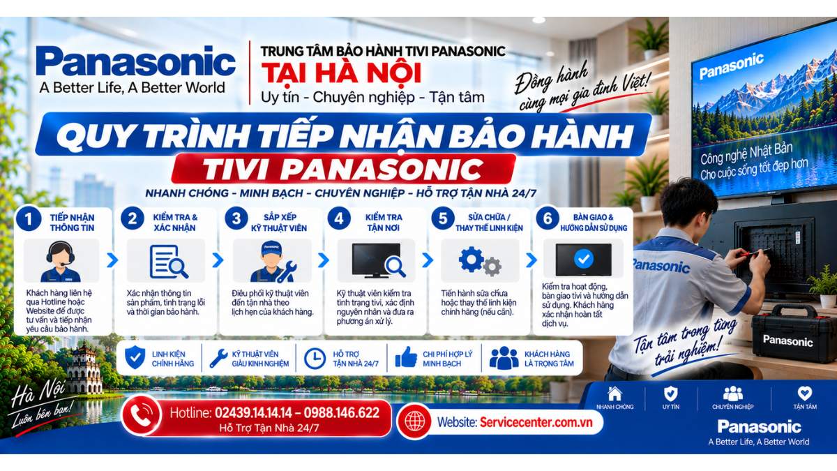 Quy Trình Tiếp Nhận Bảo Hành Tivi Panasonic Website: Servicecenter.com.vn 📞 Hotline: 02439.14.14.14 – 0988.146.622 – Hỗ Trợ Tận Nhà 24/7