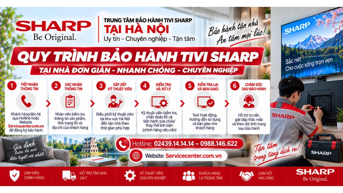 Quy trình bảo hành Tivi Sharp tại nhà Website: Servicecenter.com.vn 📞 Hotline: 02439.14.14.14 – 0988.146.622 – Hỗ Trợ Tận Nhà 24/7