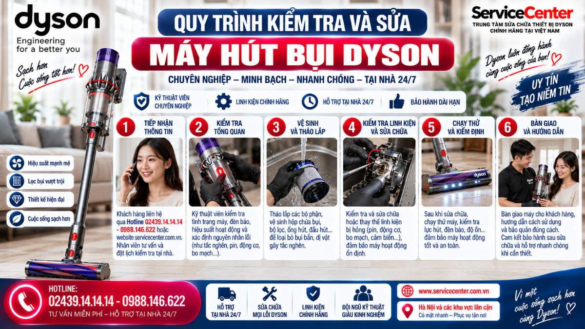 Quy trình kiểm tra và sửa máy hút bụi Dyson https://www.servicecenter.com.vn Hotline: 02439.14.14.14 - 0988.146.622 Uy Tín – Hỗ Trợ Tại Nhà 24/7