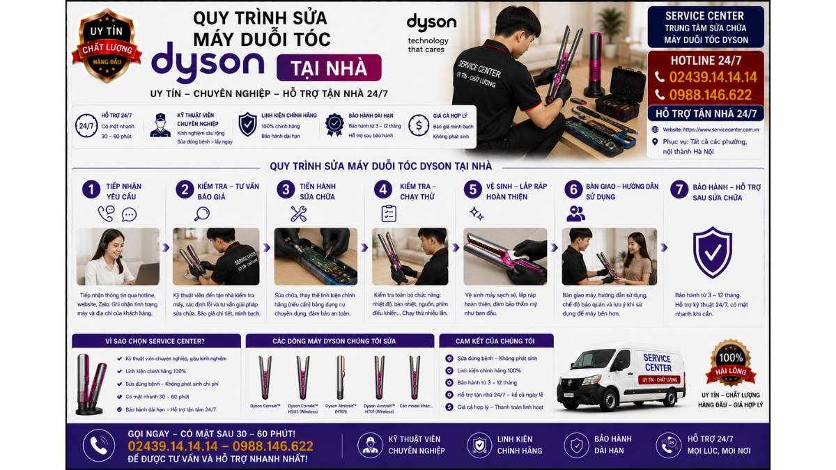 Quy trình sửa máy duỗi tóc Dyson tại nhà https://www.servicecenter.com.vn Hotline: 02439.14.14.14 - 0988.146.622 Uy Tín – Hỗ Trợ Tận Nhà 24/7