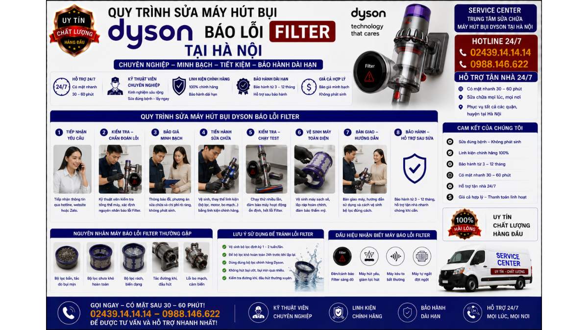 Quy trình sửa máy hút bụi Dyson báo lỗi Filter tại Hà Nội https://www.servicecenter.com.vn Hotline: 02439.14.14.14 - 0988.146.622 Uy Tín