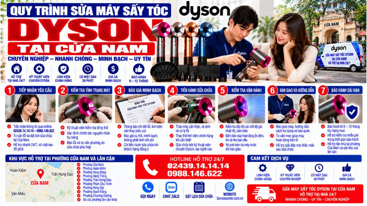 Quy trình sửa máy sấy tóc Dyson tại Cửa Nam Website: Servicecenter.com.vn 📞 Hotline: 02439.14.14.14 – 0988.146.622 – Hỗ Trợ Tại Nhà 24/7