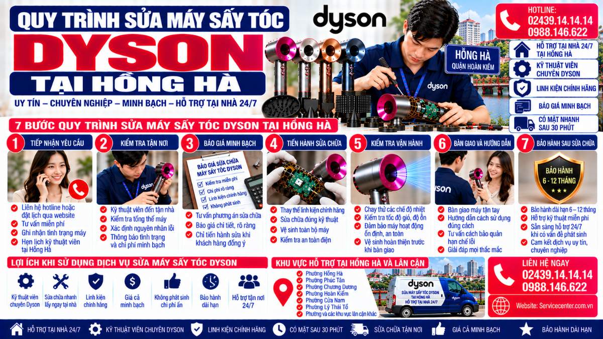 Quy trình sửa máy sấy tóc Dyson tại Hồng Hà Website: Servicecenter.com.vn 📞 Hotline: 02439.14.14.14 – 0988.146.622 – Hỗ Trợ Tại Nhà 24/7