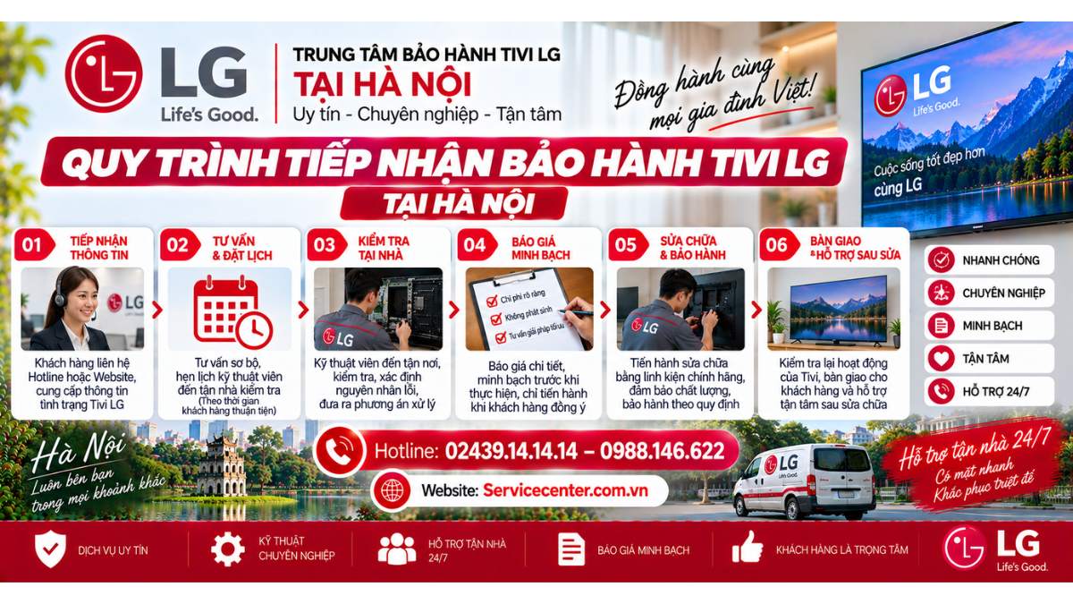Quy trình tiếp nhận bảo hành Tivi LG tại Hà Nội Uy Tín Website: Servicecenter.com.vn 📞 Hotline: 02439.14.14.14 – 0988.146.622 – Hỗ Trợ Tận Nhà 24/7