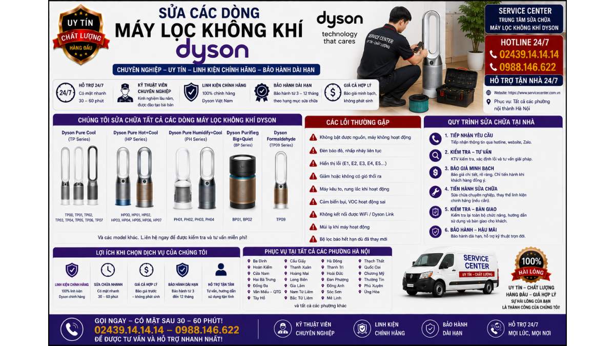 Sửa Các Dòng Máy Lọc Không Khí Dyson https://www.servicecenter.com.vn Hotline: 02439.14.14.14 - 0988.146.622 Uy Tín – Hỗ Trợ Tận Nhà 24/7