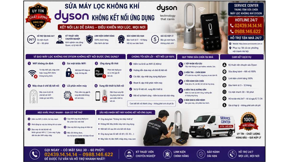 Sửa Máy Lọc Không Khí Dyson Không Kết Nối Ứng Dụng https://www.servicecenter.com.vn Hotline: 02439.14.14.14 - 0988.146.622 Uy Tín – Hỗ Trợ Tận Nhà 24/7