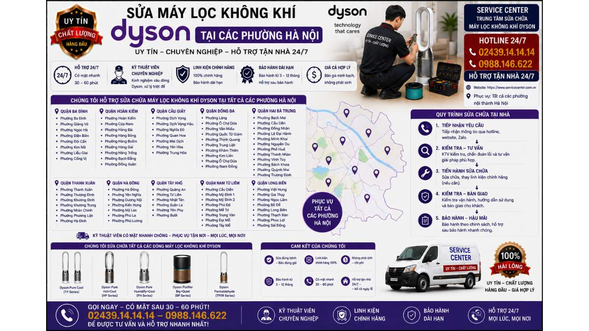 Sửa Máy Lọc Không Khí Dyson Tại Các Phường Hà Nội https://www.servicecenter.com.vn Hotline: 02439.14.14.14 - 0988.146.622 Uy Tín – Hỗ Trợ Tận Nhà 24/7