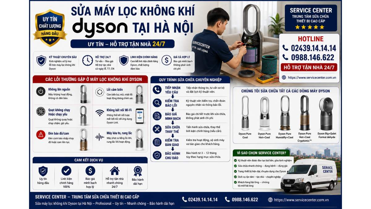 Sửa Máy Lọc Không Khí Dyson taij Hà Nội https://www.servicecenter.com.vn Hotline: 02439.14.14.14 - 0988.146.622 Uy Tín – Hỗ Trợ Tận Nhà 24/7