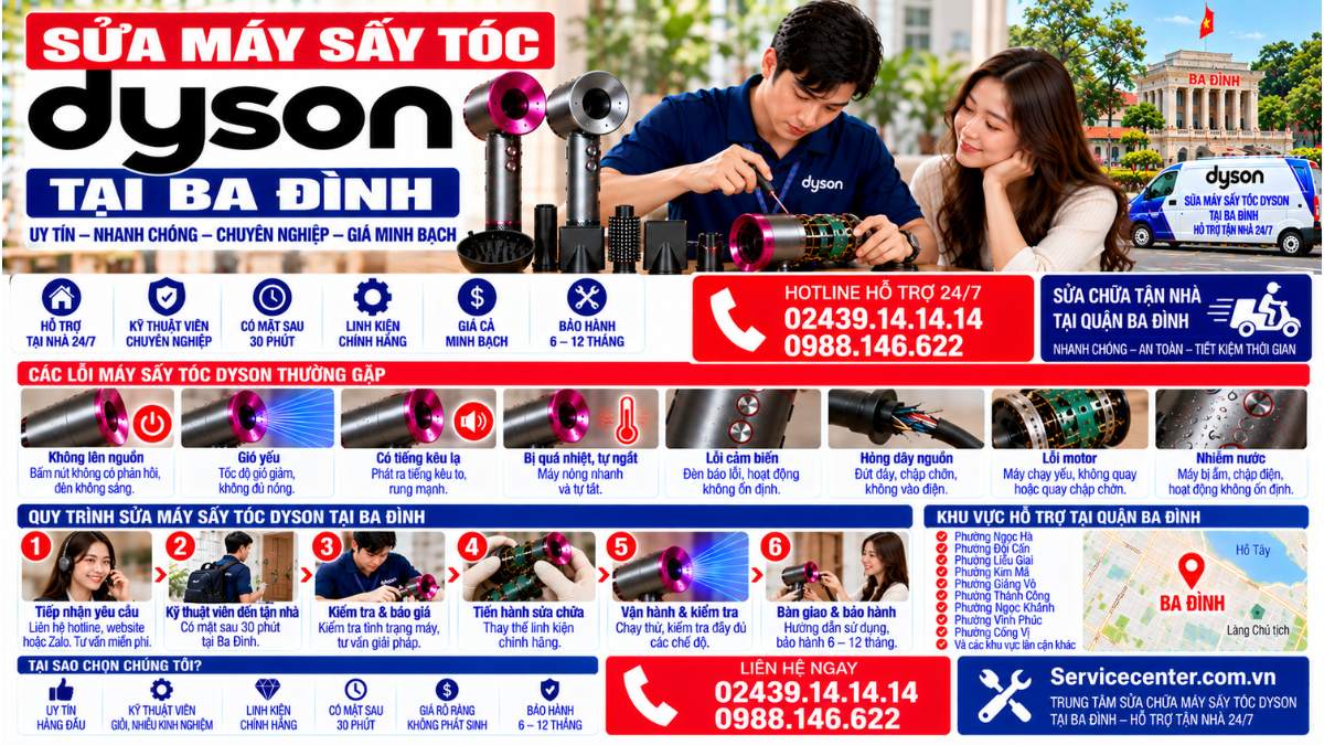 Sửa Máy Sấy Tóc Dyson Tại Ba Đình Website: Servicecenter.com.vn 📞 Hotline: 02439.14.14.14 – 0988.146.622 – Hỗ Trợ Tại Nhà 24/7