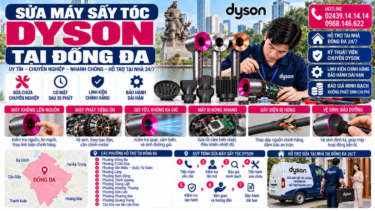 Sửa Máy Sấy Tóc Dyson Tại Đống Đa Website: Servicecenter.com.vn 📞 Hotline: 02439.14.14.14 – 0988.146.622 – Hỗ Trợ Tại Nhà 24/7