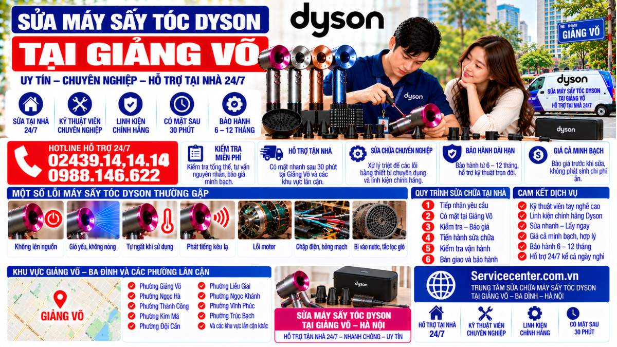 Sửa Máy Sấy Tóc Dyson Tại Giảng Võ Website: Servicecenter.com.vn 📞 Hotline: 02439.14.14.14 – 0988.146.622 – Hỗ Trợ Tại Nhà 24/7