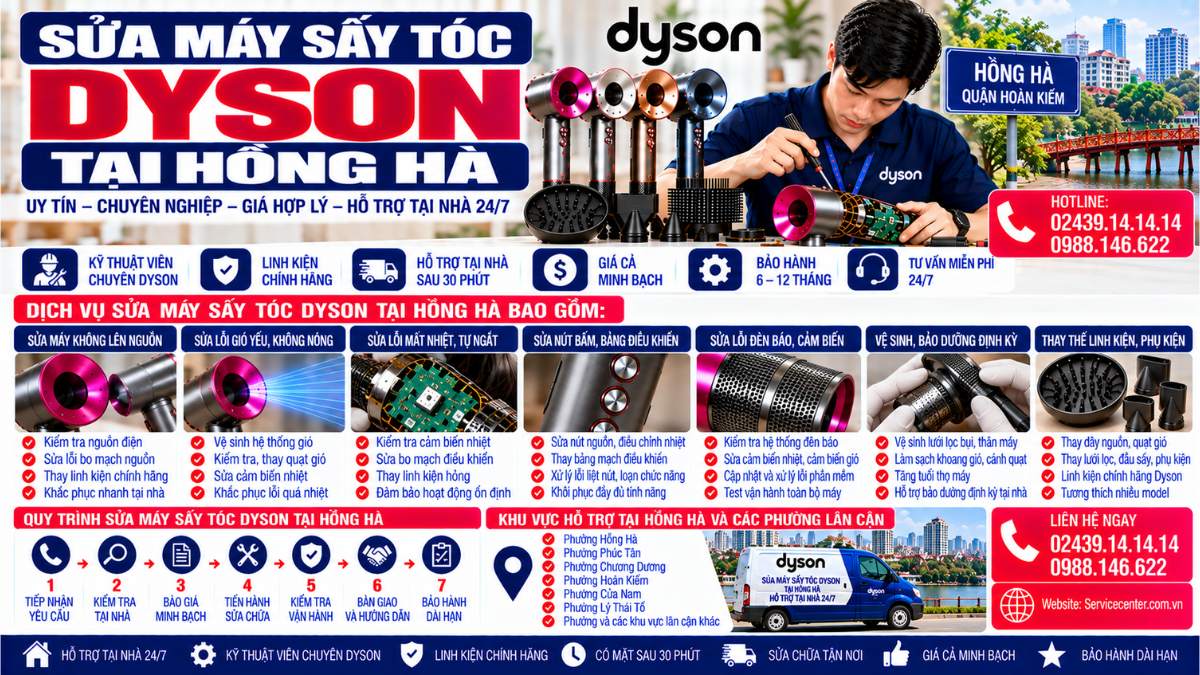 Sửa Máy Sấy Tóc Dyson Tại Hồng Hà Website: Servicecenter.com.vn 📞 Hotline: 02439.14.14.14 – 0988.146.622 – Hỗ Trợ Tại Nhà 24/7