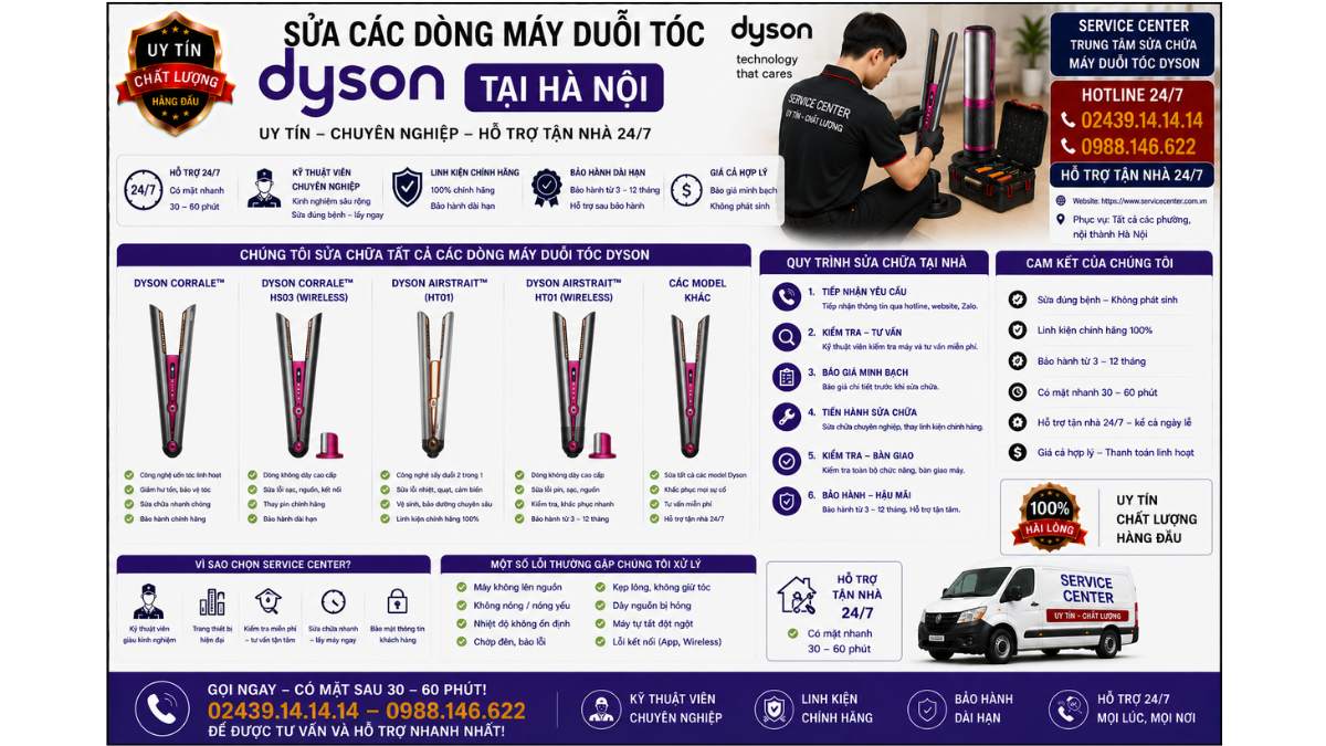 Sửa các dòng máy duỗi tóc Dyson https://www.servicecenter.com.vn Hotline: 02439.14.14.14 - 0988.146.622 Uy Tín – Hỗ Trợ Tận Nhà 24/7