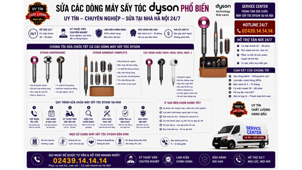 Sửa các dòng máy sấy tóc Dyson phổ biến https://www.servicecenter.com.vn Hotline: 02439.14.14.14