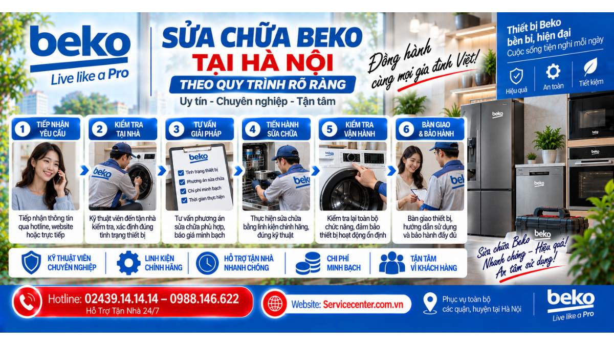 Sửa chữa Beko tại Hà Nội theo quy trình rõ ràng Website: Servicecenter.com.vn 📞 Hotline: 02439.14.14.14 – 0988.146.622 – Hỗ Trợ Tận Nhà 24/7