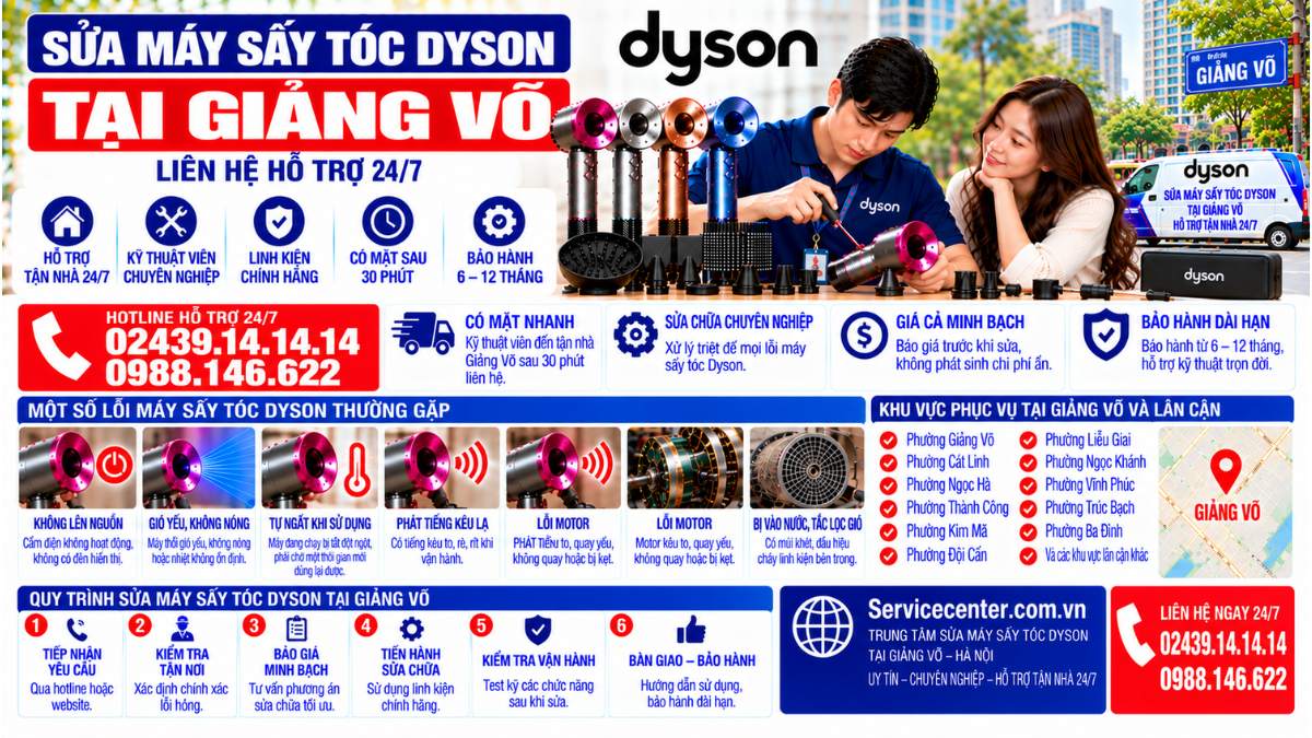 Sửa máy sấy tóc Dyson tại Giảng Võ – Liên hệ hỗ trợ 24/7 Website: Servicecenter.com.vn 📞 Hotline: 02439.14.14.14 – 0988.146.622 – Hỗ Trợ Tại Nhà 24/7