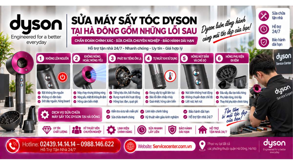 Sửa máy sấy tóc Dyson tại Hà Đông gồm những lỗi sau Website: Servicecenter.com.vn 📞 Hotline: 02439.14.14.14 – 0988.146.622 – Hỗ Trợ Tận Nhà 24/7