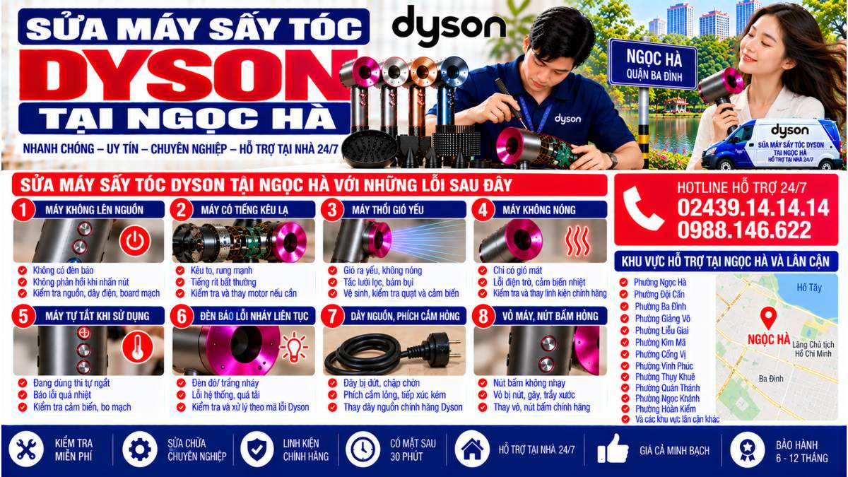 Sửa máy sấy tóc Dyson tại Ngọc Hà với những lỗi sau đây Website: Servicecenter.com.vn 📞 Hotline: 02439.14.14.14 – 0988.146.622 – Hỗ Trợ Tại Nhà 24/7