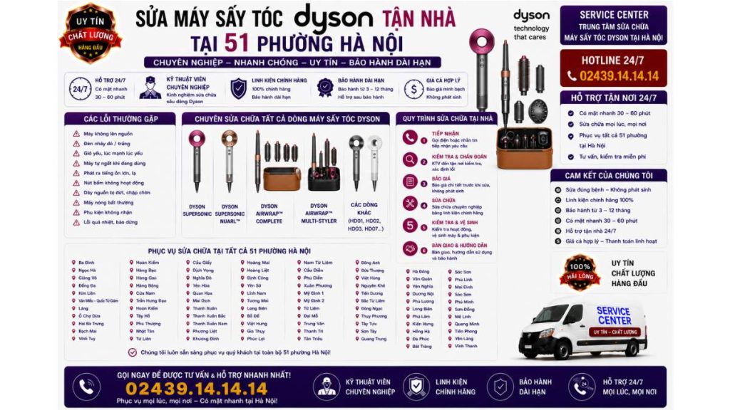 Sửa máy sấy tóc Dyson tận nhà tại 51 phường Hà Nội https://www.servicecenter.com.vn Hotline: 02439.14.14.14